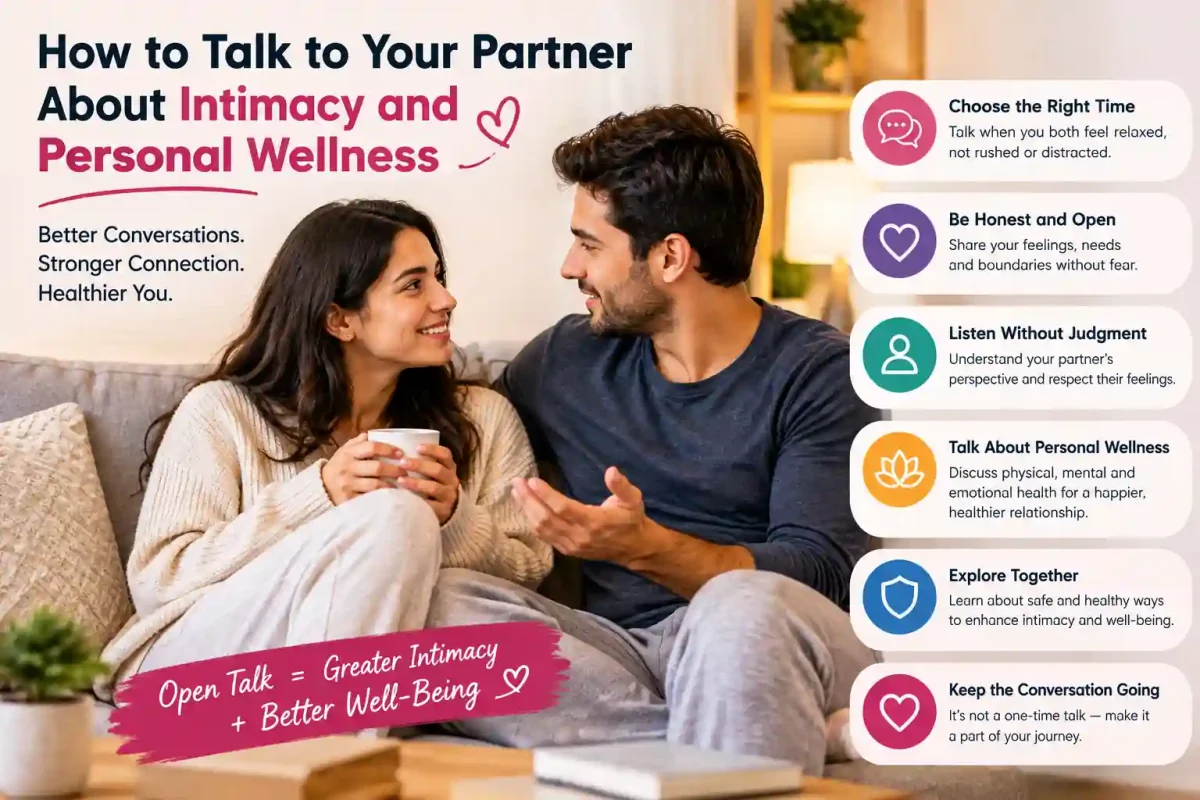 How to Talk to Your Partner About Intimacy and Personal Wellness